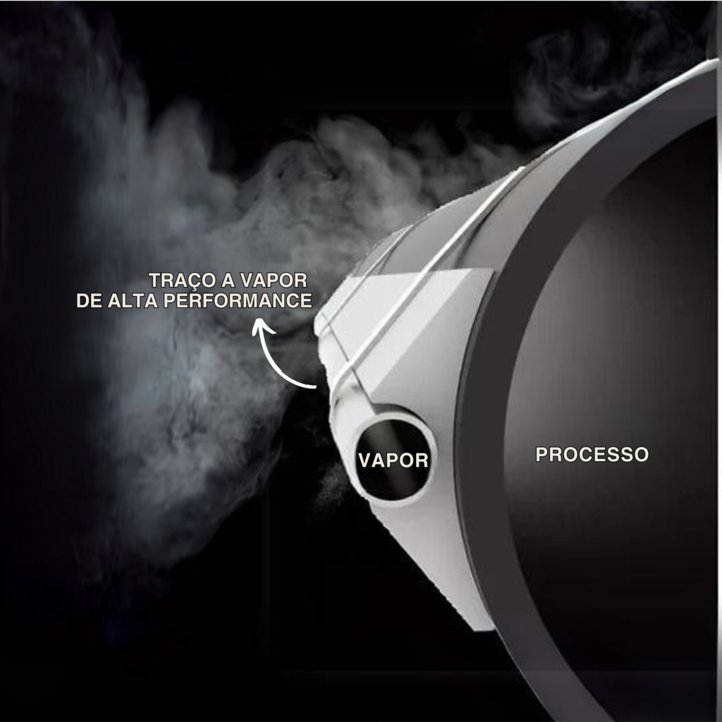 traço a vapor alta performance - esquema do aquecimento de fluidos industriais com vapor